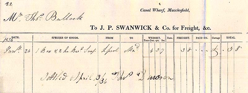 Swanwick